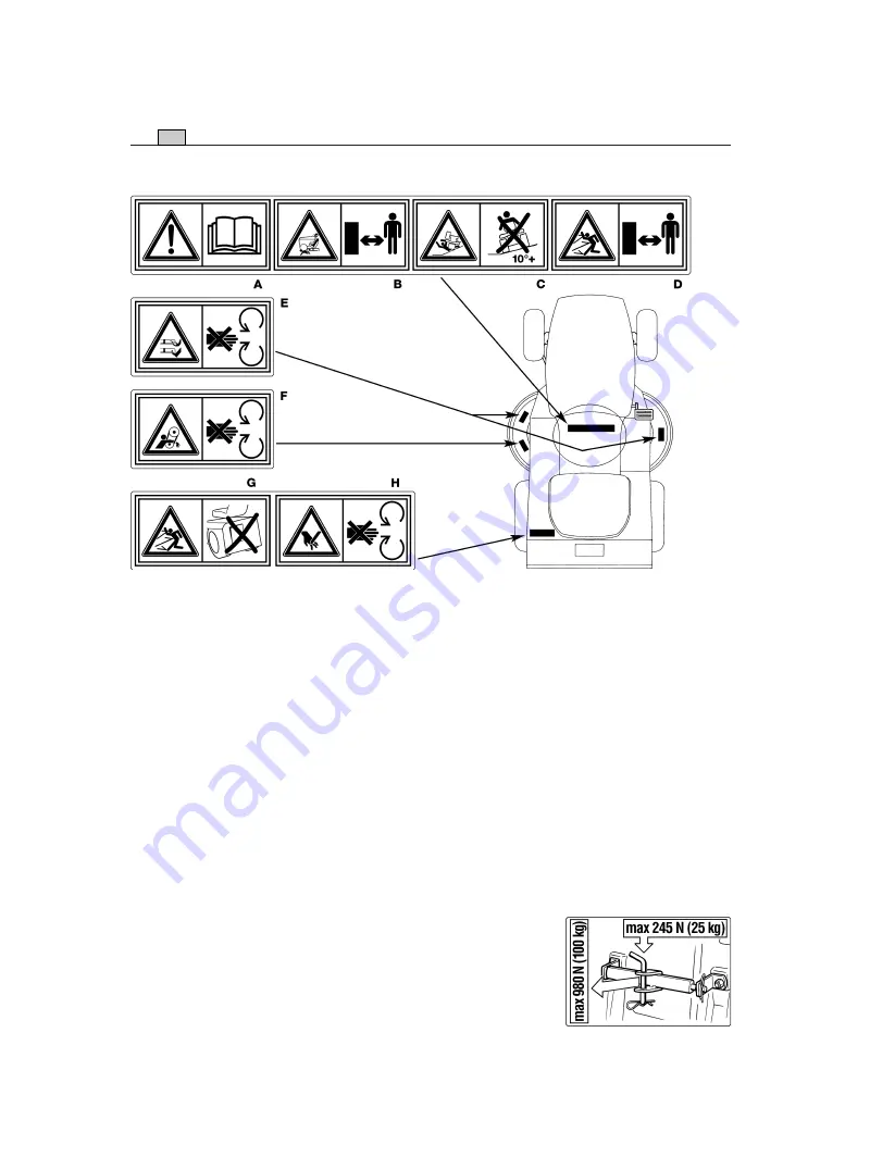 Sabo 102-17H B Operator'S Manual Download Page 8