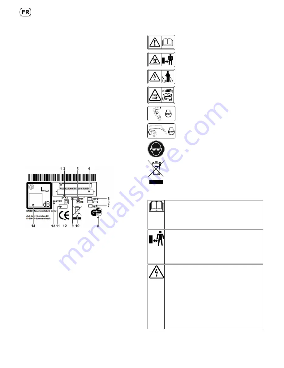 Sabo 31-V EL Operator'S Manual Download Page 18