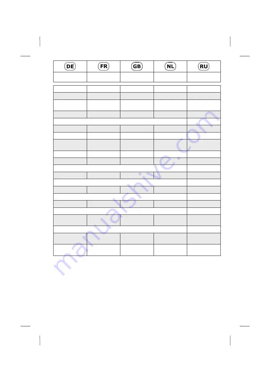 Sabo 38-EV Operator'S Manual Download Page 11