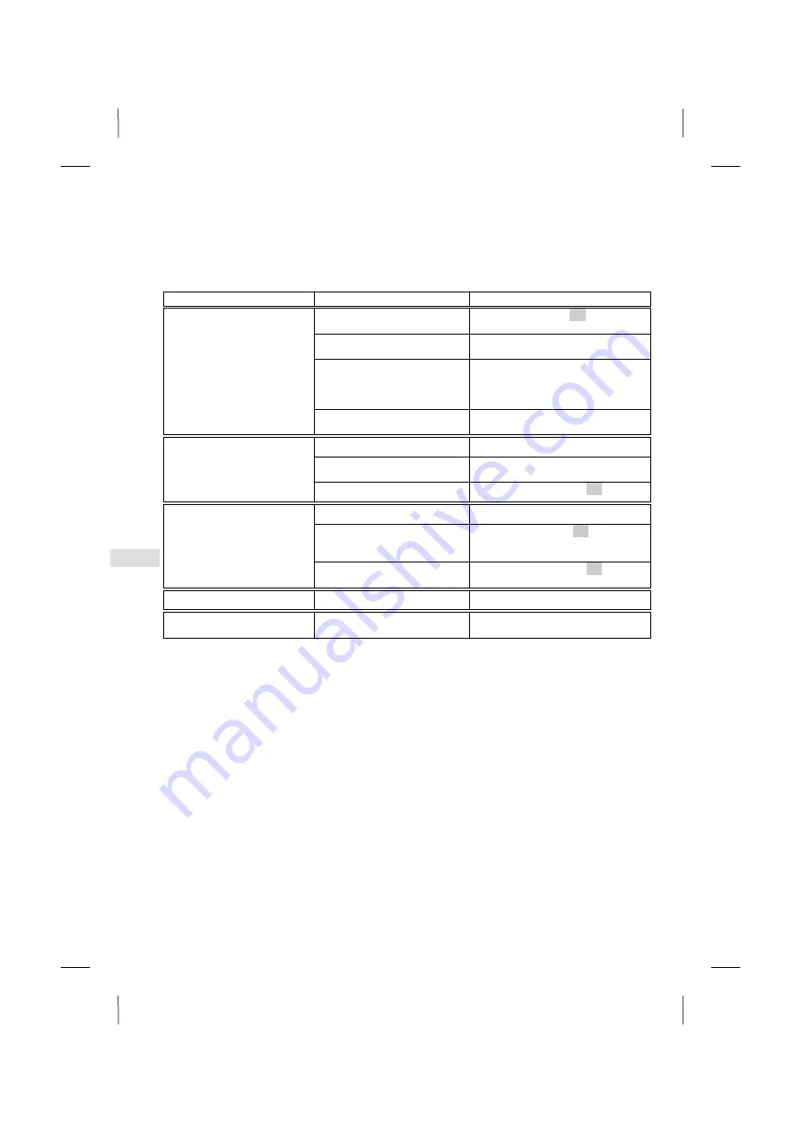 Sabo 38-EV Operator'S Manual Download Page 58