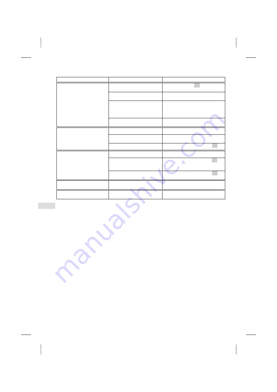 Sabo 38-EV Operator'S Manual Download Page 72