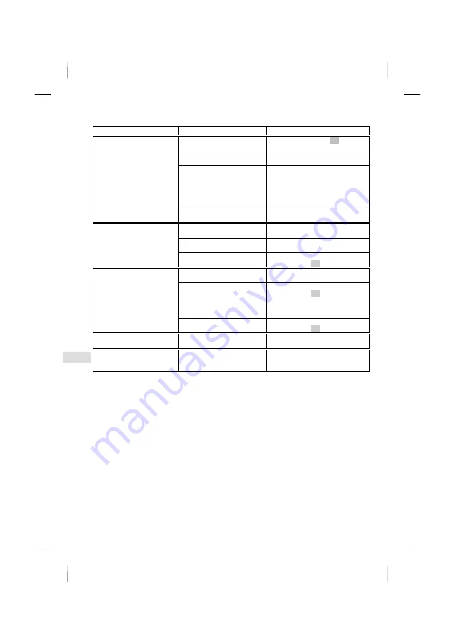 Sabo 38-EV Operator'S Manual Download Page 86