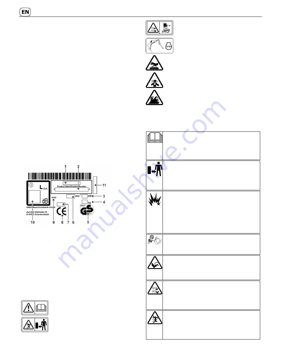 Sabo 43-PRO S Operator'S Manual Download Page 32