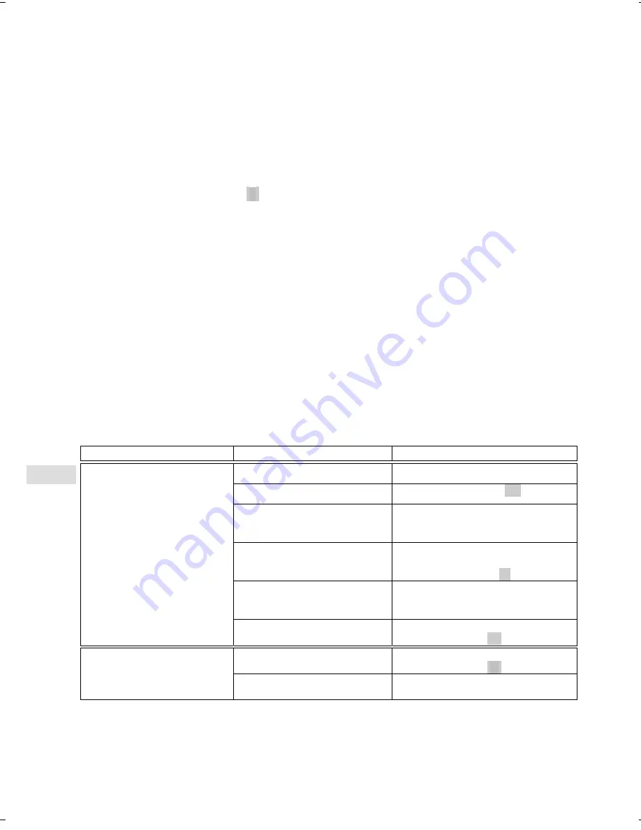 Sabo 54-K VARIO B Operator'S Manual Download Page 116