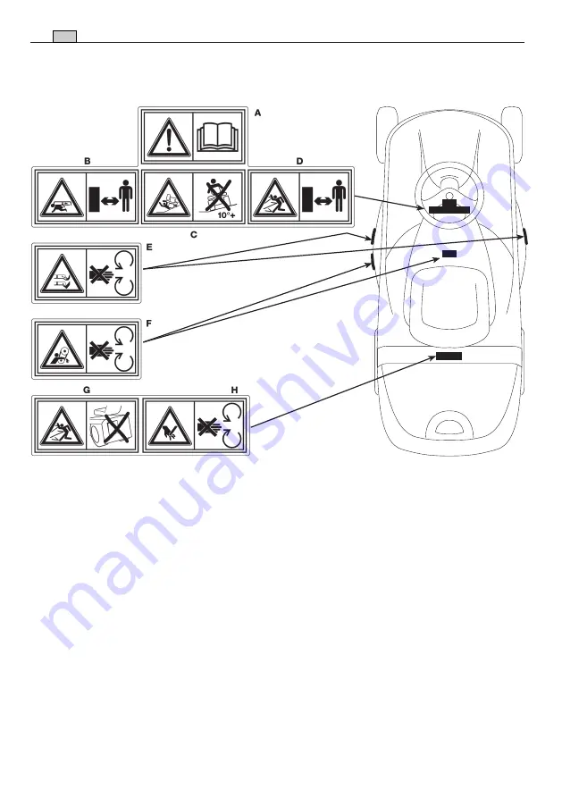 Sabo 72-12 HF Operator'S Manual Download Page 8