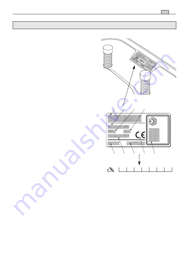 Sabo 72-12 HF Operator'S Manual Download Page 9