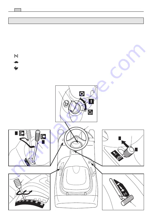 Sabo 72-12 HF Operator'S Manual Download Page 174