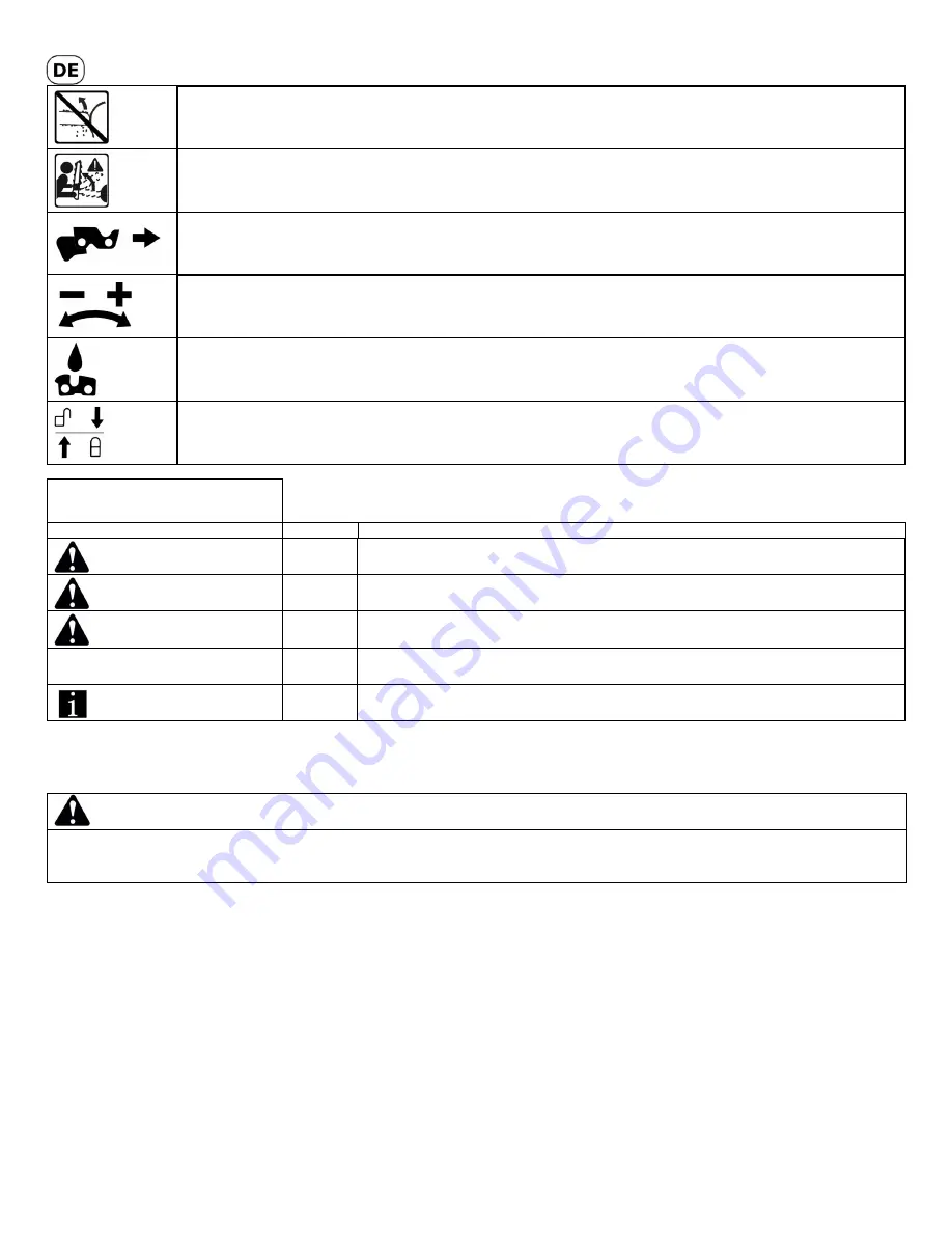 Sabo CS-25 Operator'S Manual Download Page 8