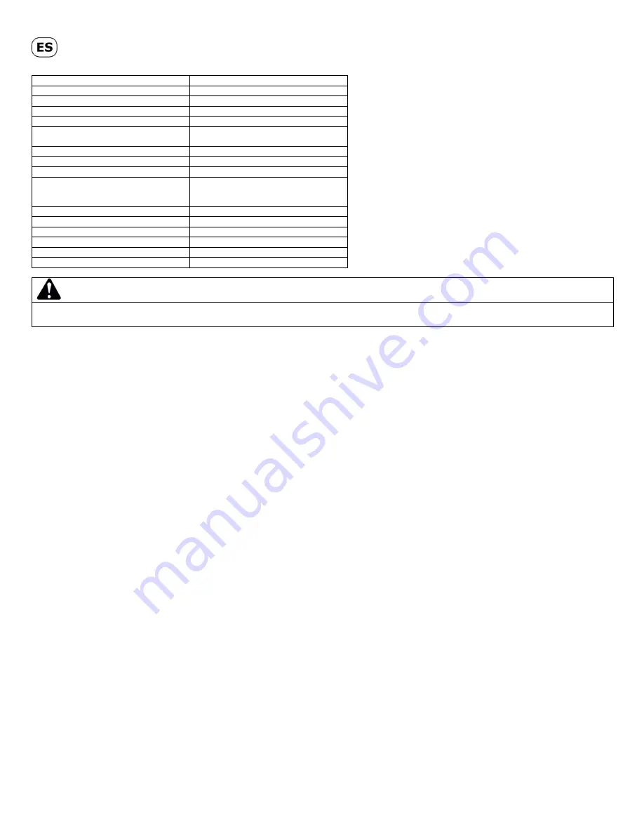 Sabo CS-25 Operator'S Manual Download Page 66