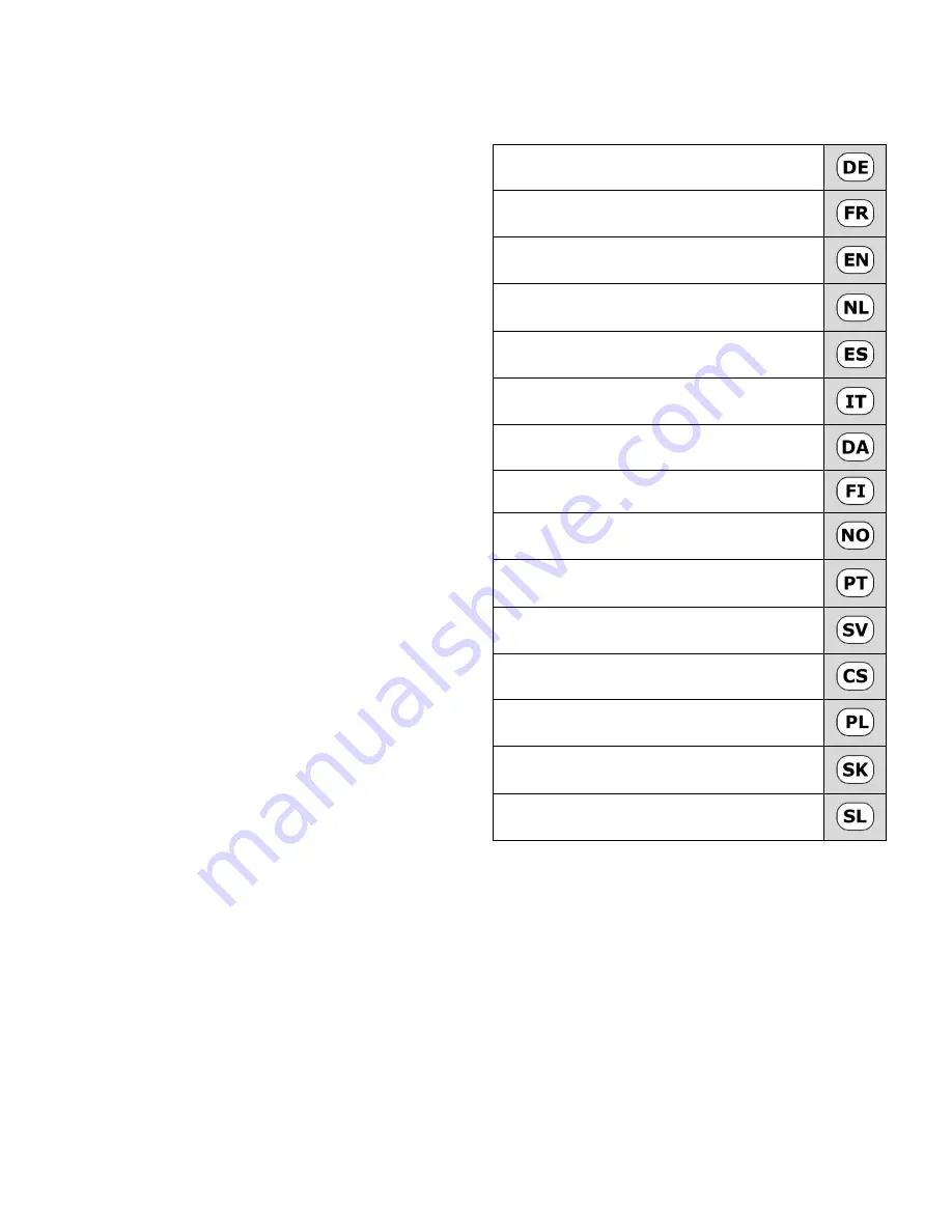 Sabo SAA11780 Operator'S Manual Download Page 3