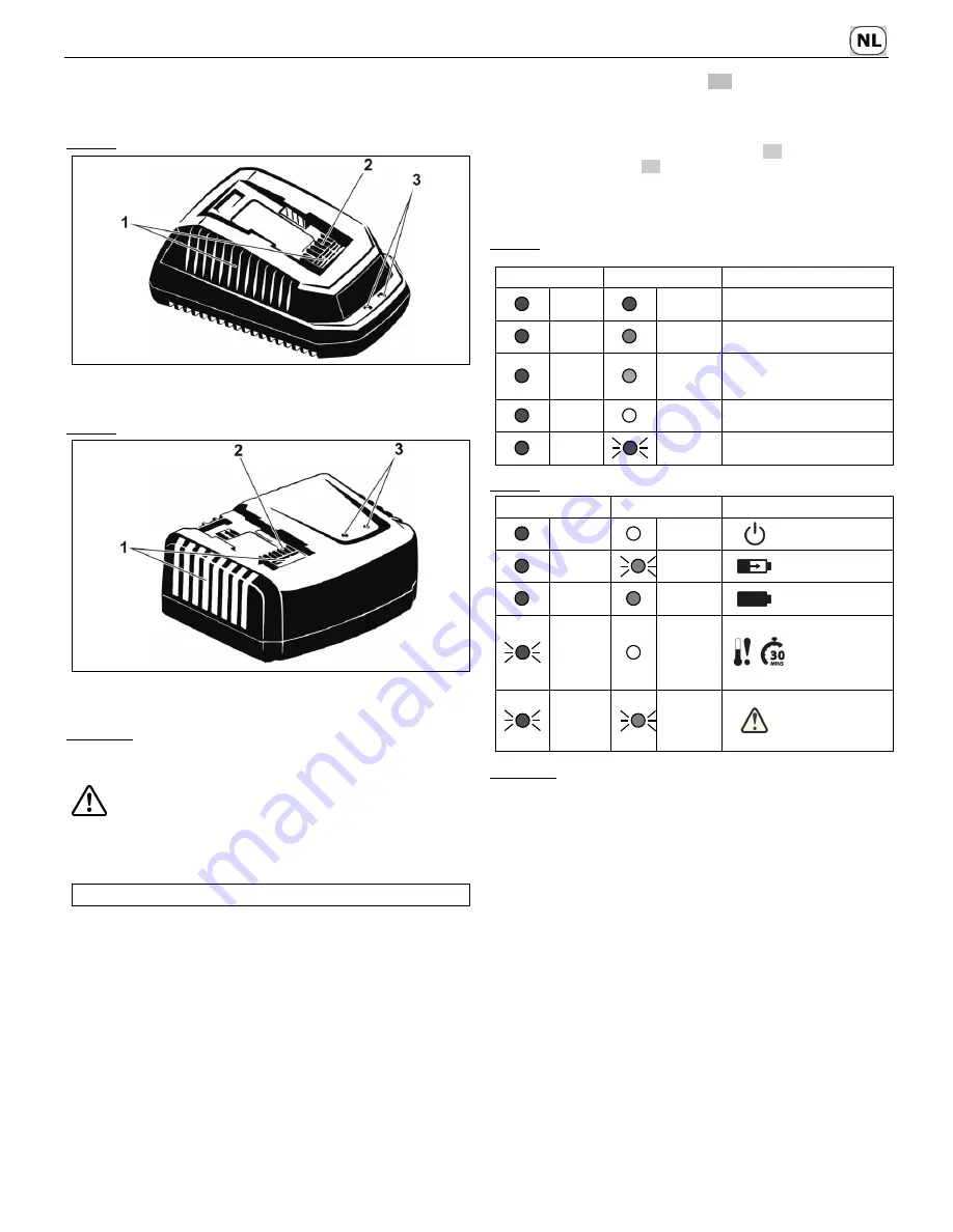 Sabo SAA11780 Operator'S Manual Download Page 19