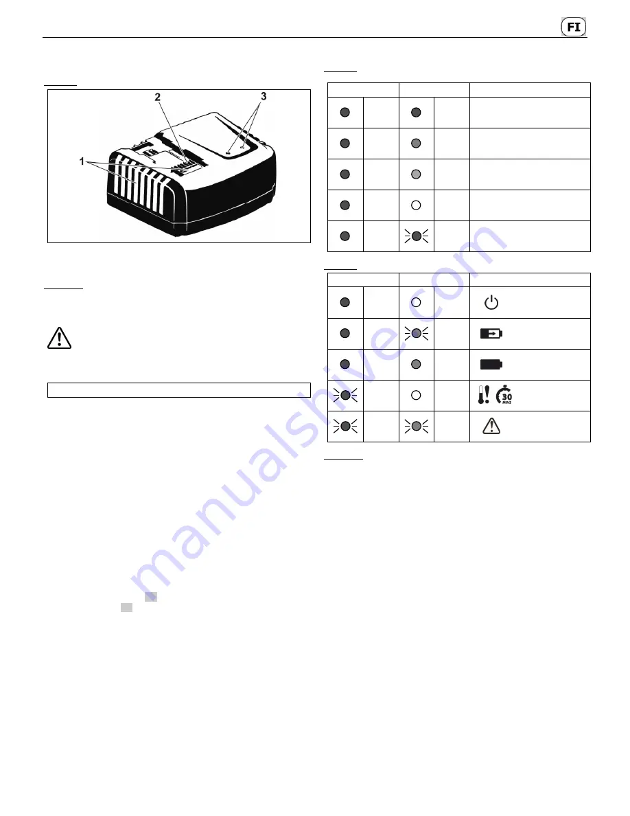 Sabo SAA11780 Operator'S Manual Download Page 35