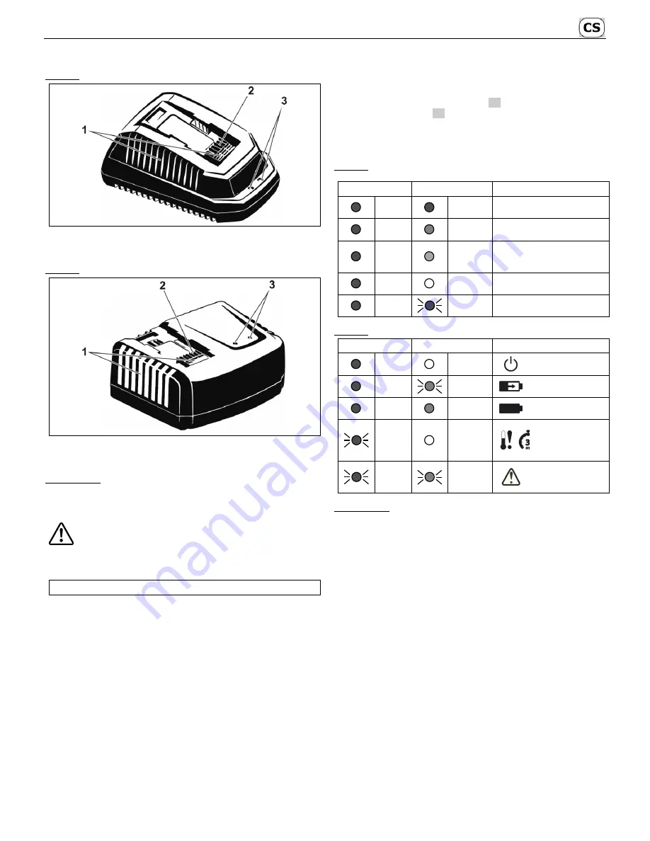 Sabo SAA11780 Operator'S Manual Download Page 51