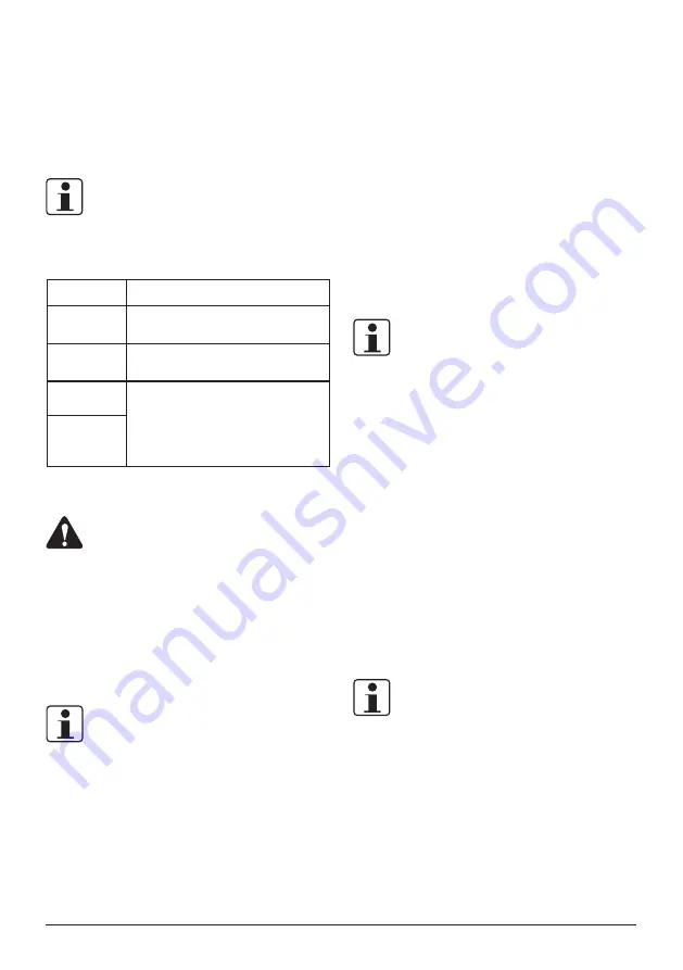 Sabre 4SISON BLB4QL-M Operator'S Manual Download Page 17