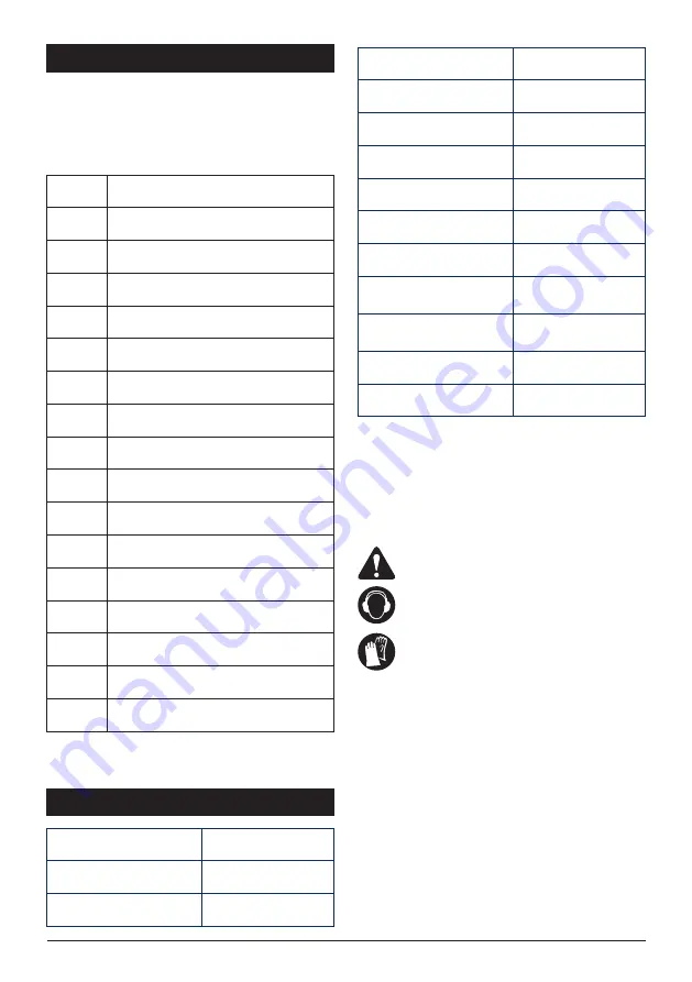 Sabre 4SISON BLB4QL-M Operator'S Manual Download Page 37