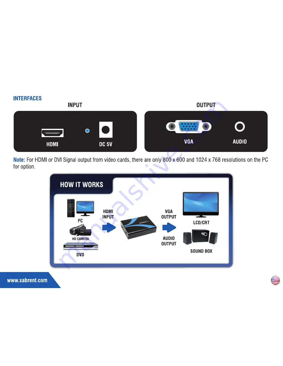 Sabrent DA-HDVG User Manual Download Page 2