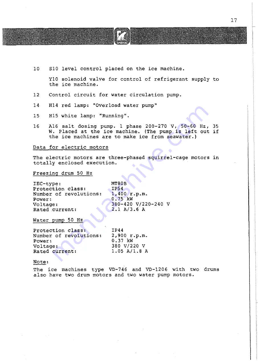 SABROE ATLAS V-156 Instruction Download Page 18