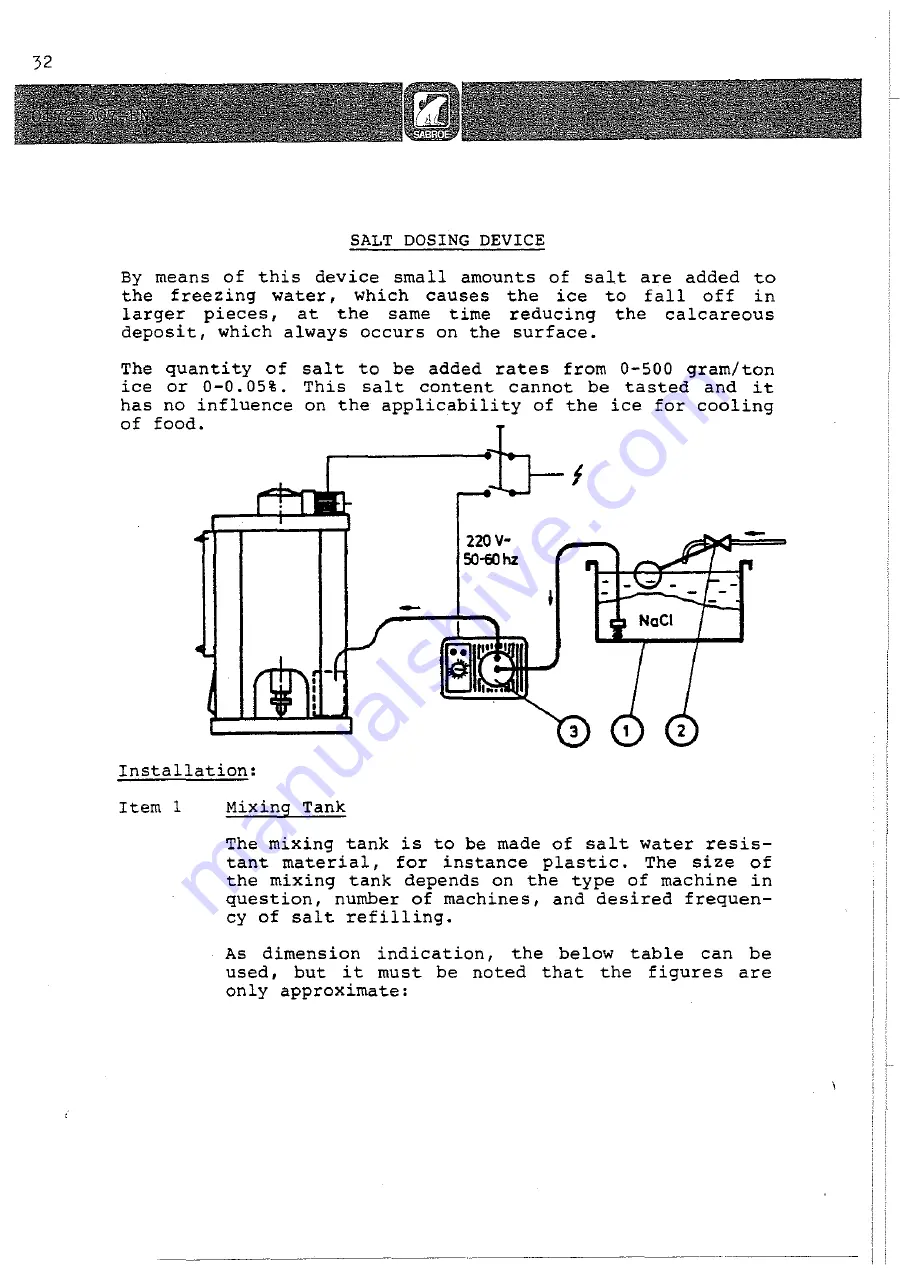 SABROE ATLAS V-156 Instruction Download Page 33