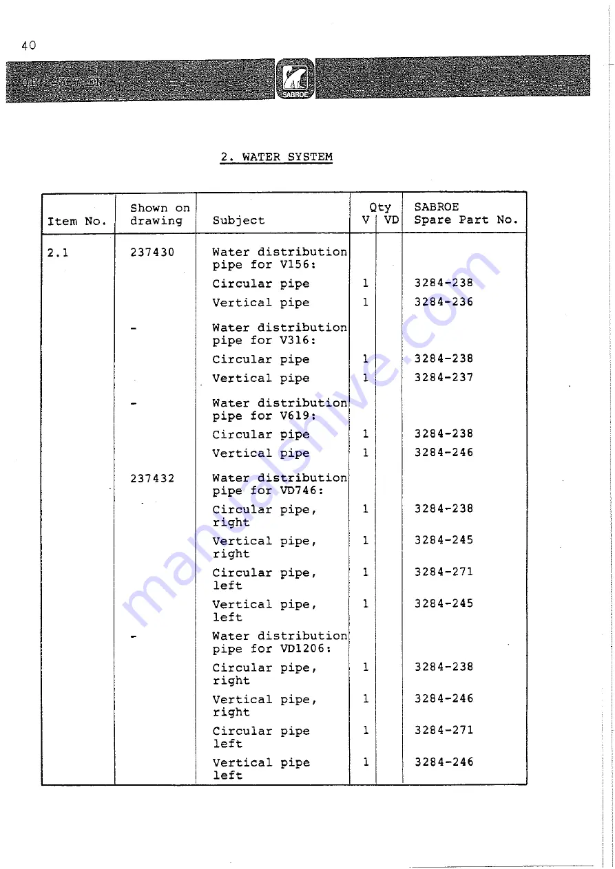 SABROE ATLAS V-156 Instruction Download Page 41