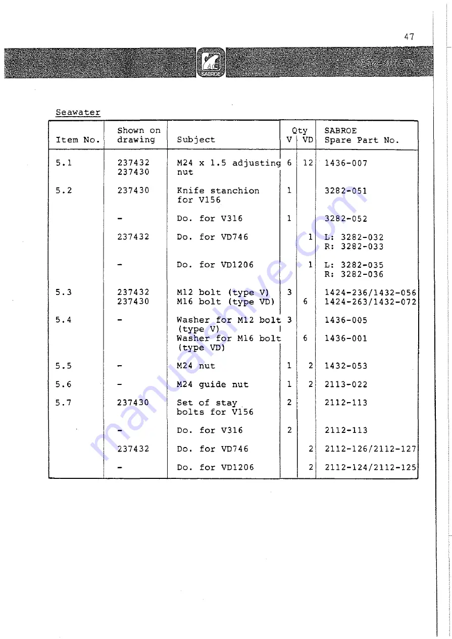 SABROE ATLAS V-156 Instruction Download Page 48