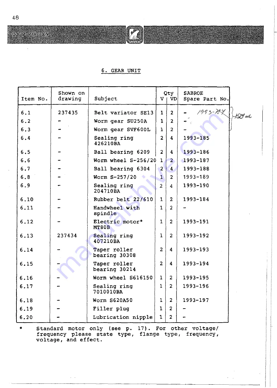 SABROE ATLAS V-156 Instruction Download Page 49