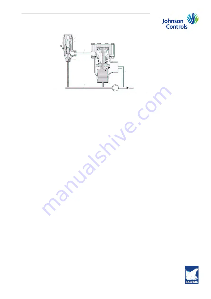 SABROE SAB 193 S Engineering Manual Download Page 59