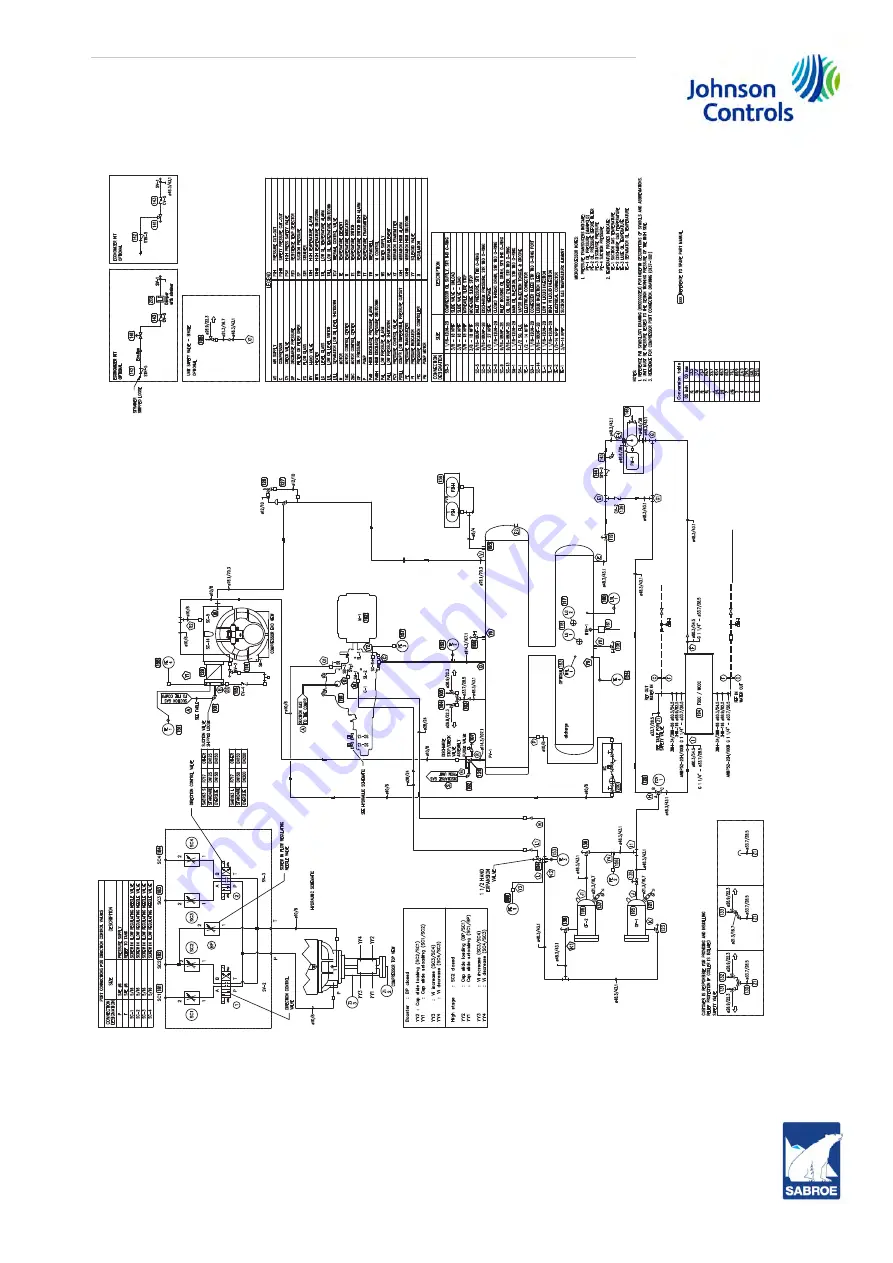 SABROE SAB 193 S Engineering Manual Download Page 71