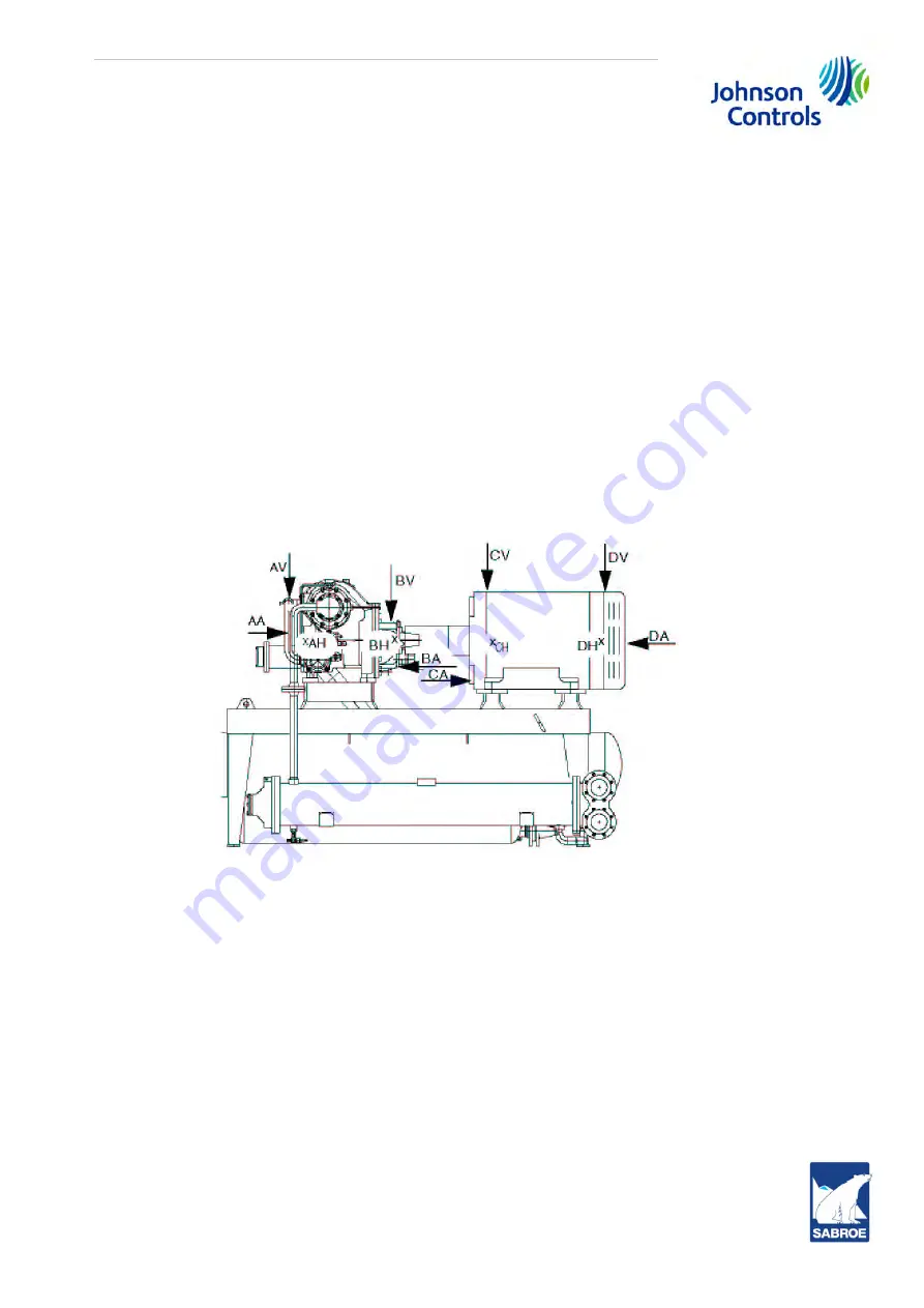 SABROE SAB 193 S Engineering Manual Download Page 101