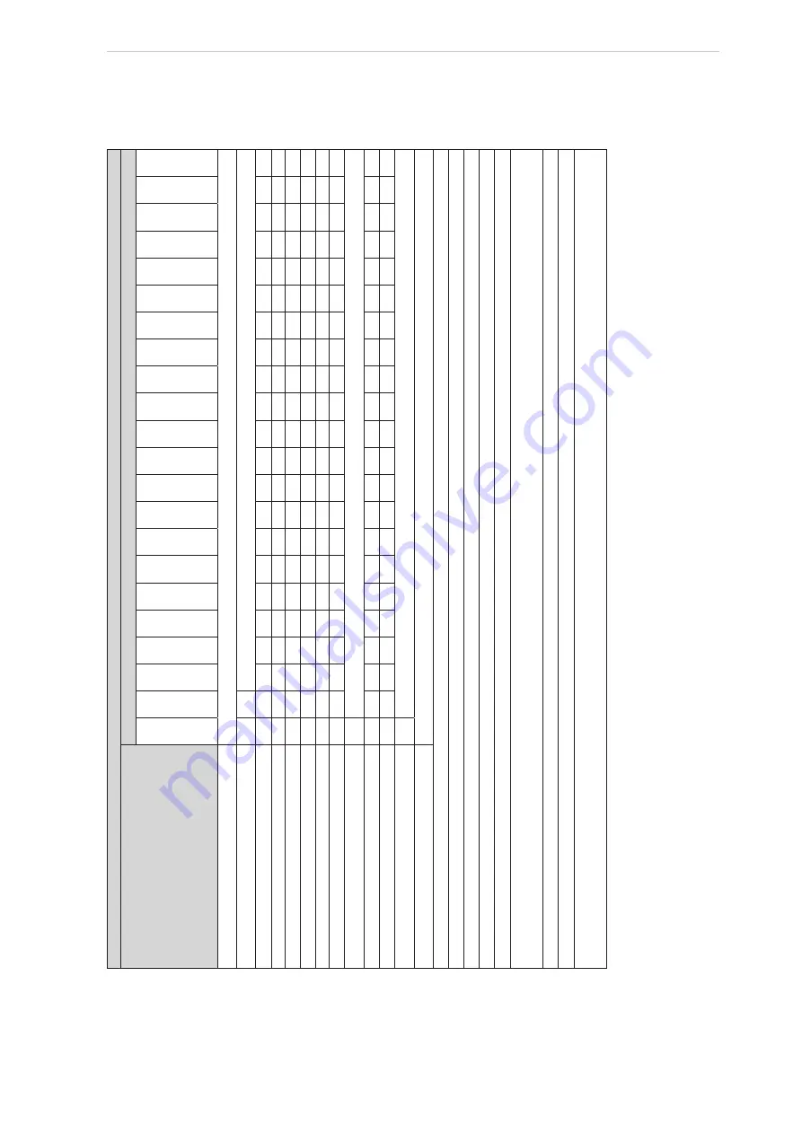 SABROE SAB 193 S Engineering Manual Download Page 140