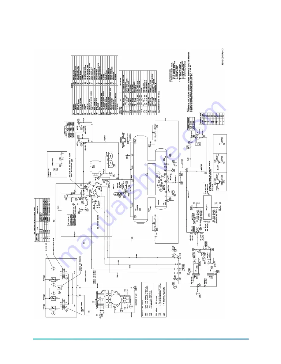 SABROE SAB 283 Operation Manual Download Page 40