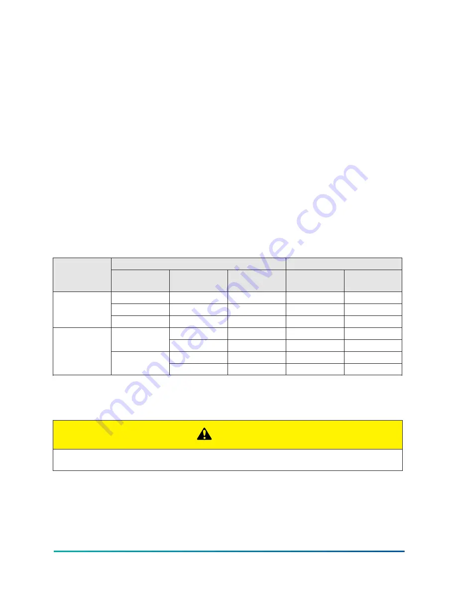 SABROE SAB 283 Operation Manual Download Page 71