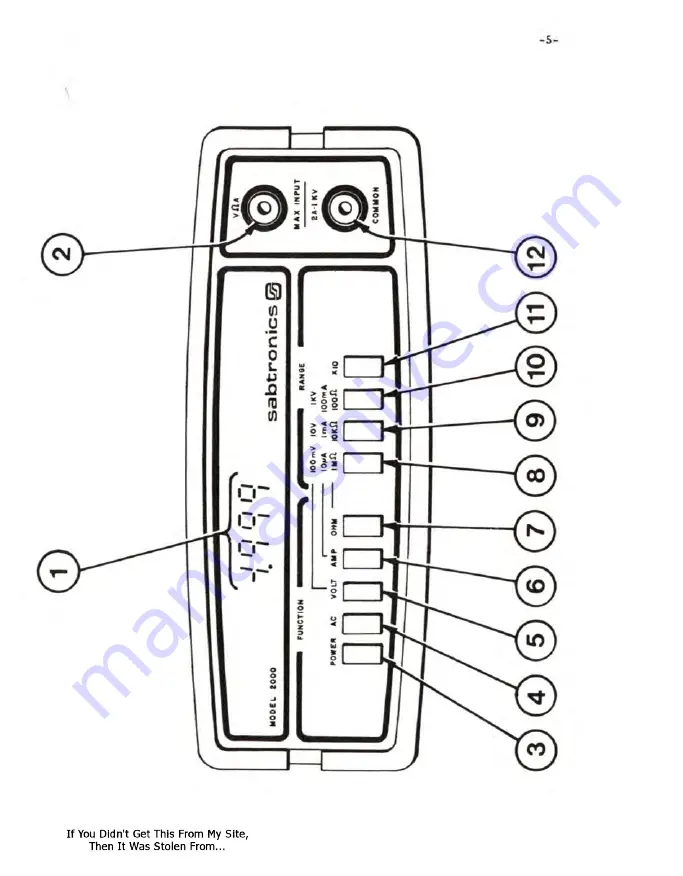 Sabtronics 2000 DMM Assembly & Operation Manual Download Page 5