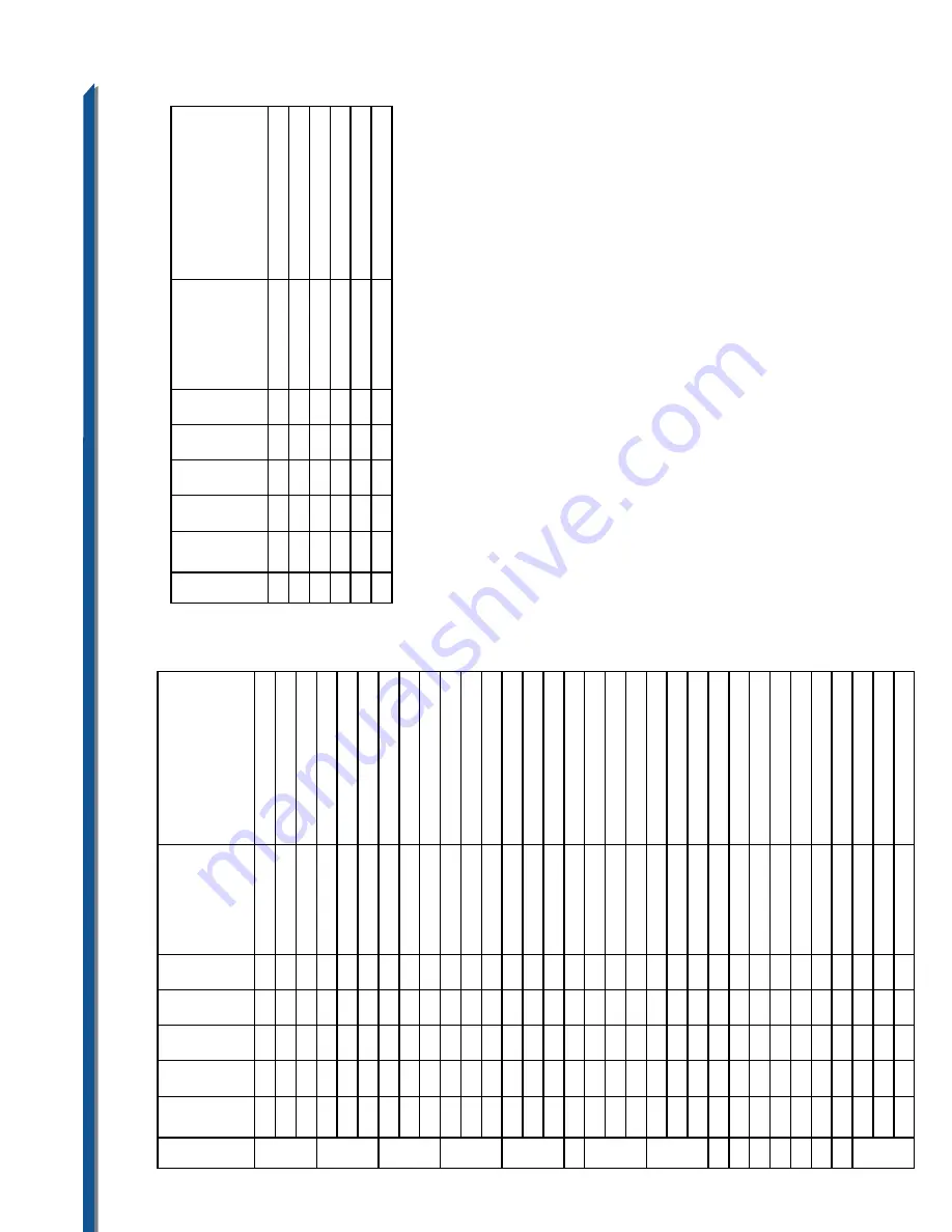 SAC 3600 Series Operator'S Manual Download Page 83