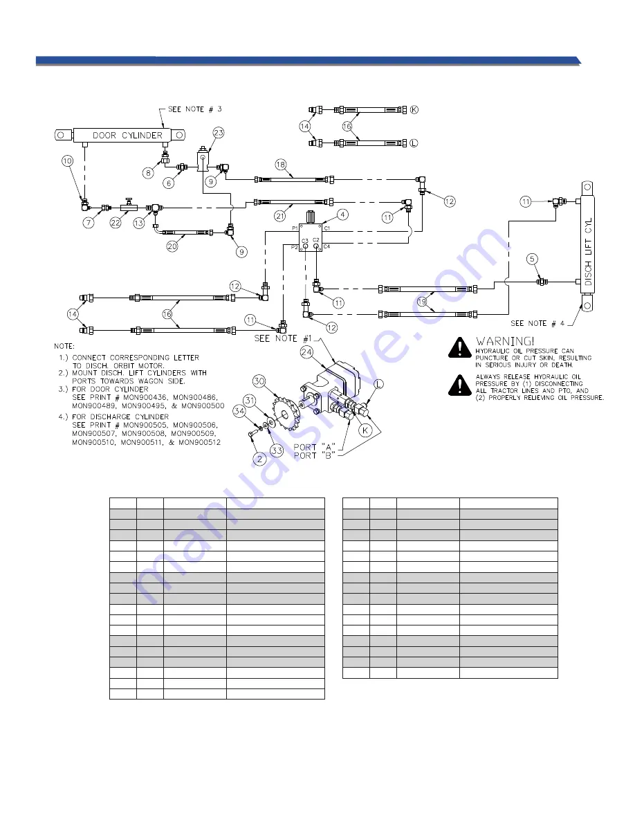 SAC MAXI-MIXER 4500 Скачать руководство пользователя страница 57