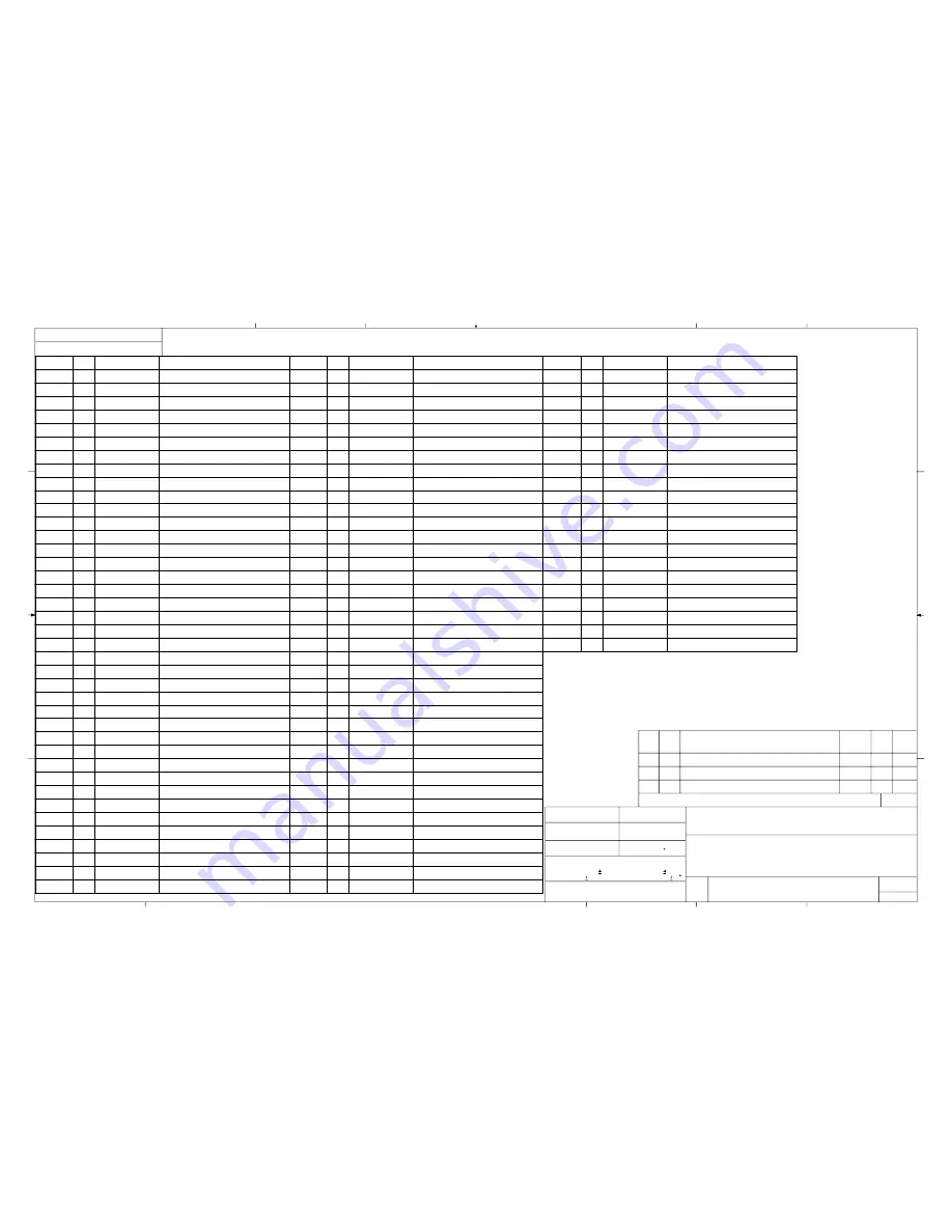 SAC MaxiMixer 2050 Operation And Maintenance Manual Download Page 22