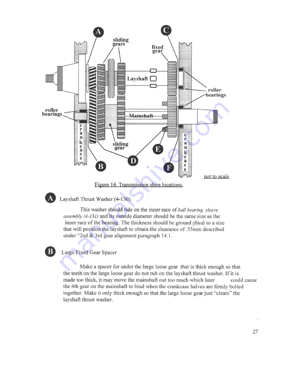 Sachs 200 Repair Manual Download Page 35