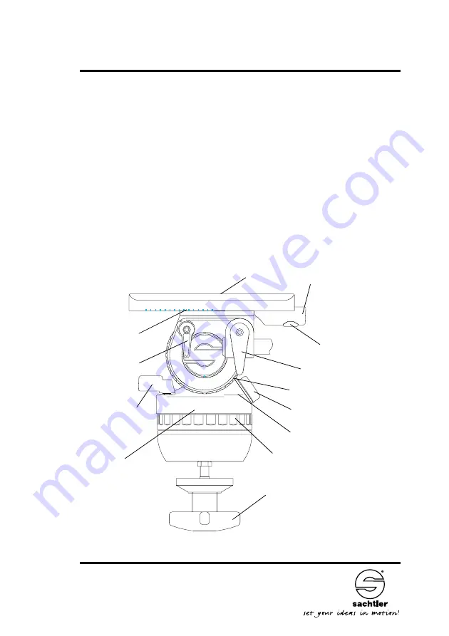 Sachtler DV 15 Manual Download Page 5