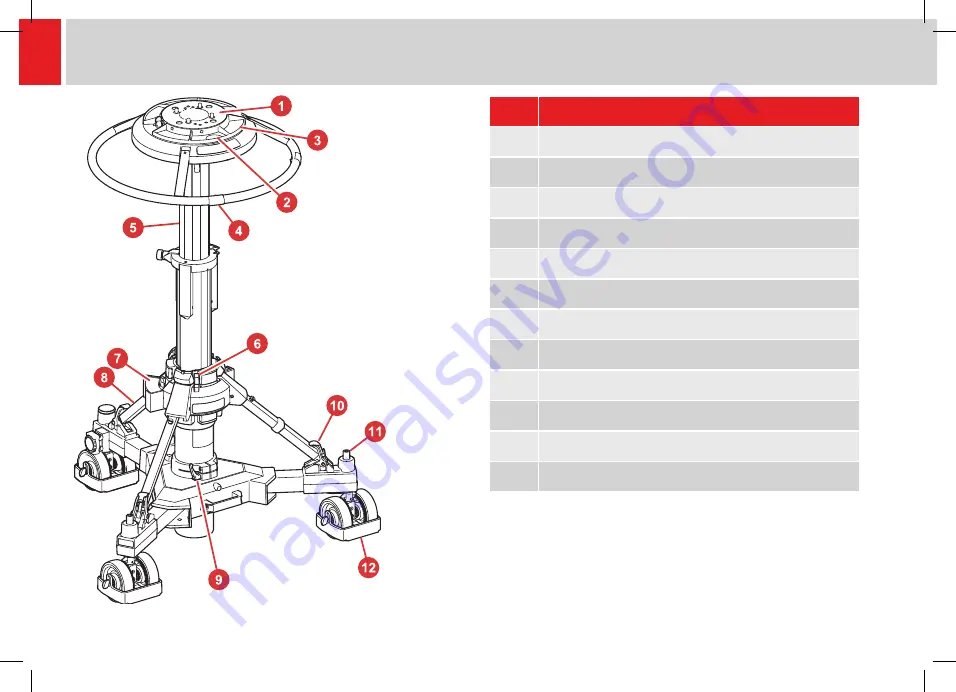 Sachtler S2303 Скачать руководство пользователя страница 8