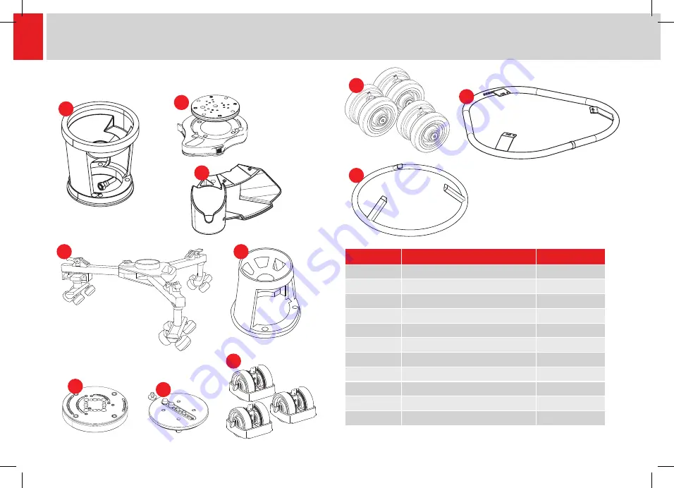 Sachtler Vario Ped 2-80 User Manual Download Page 10