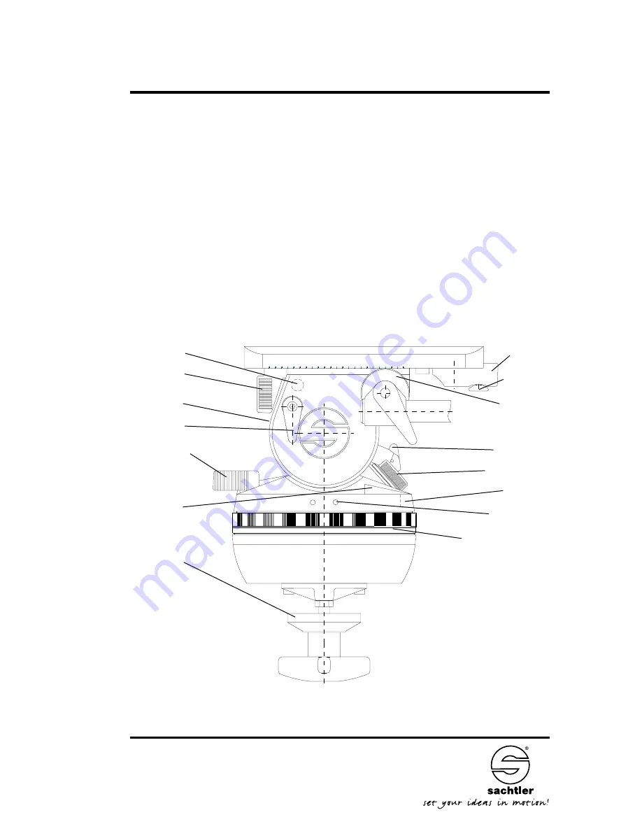 Sachtler Video 25 Plus Manual Download Page 15