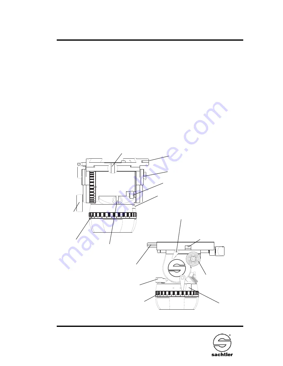 Sachtler Video 60 Plus Studio Manual Download Page 19