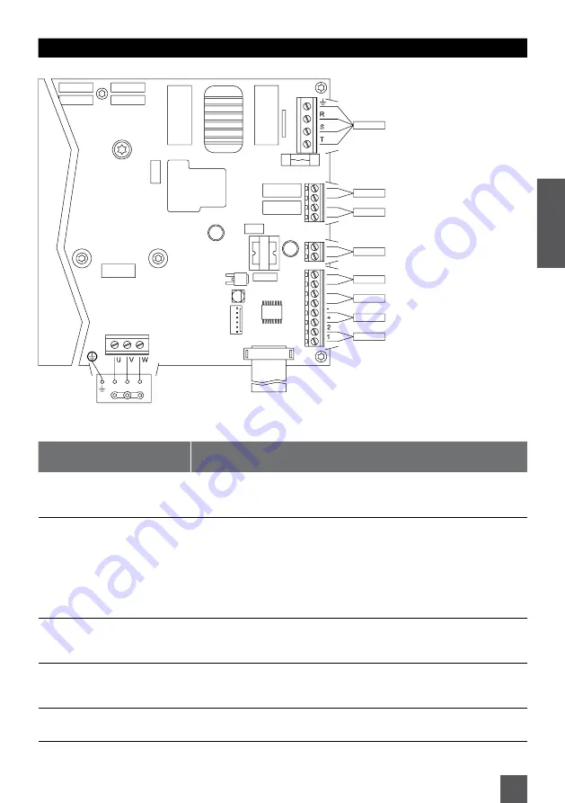 Saci VSD magnus Installation And Maintenance Manual Download Page 41