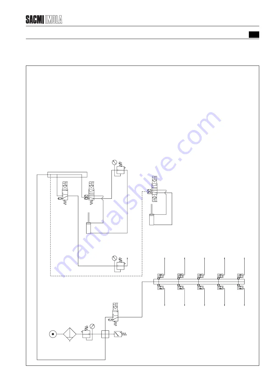 Sacmi BTA 900 Instruction Manual Download Page 33