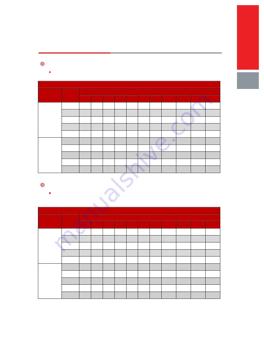 Sacred Sun DCS Series User'S & Technical Manual Download Page 8