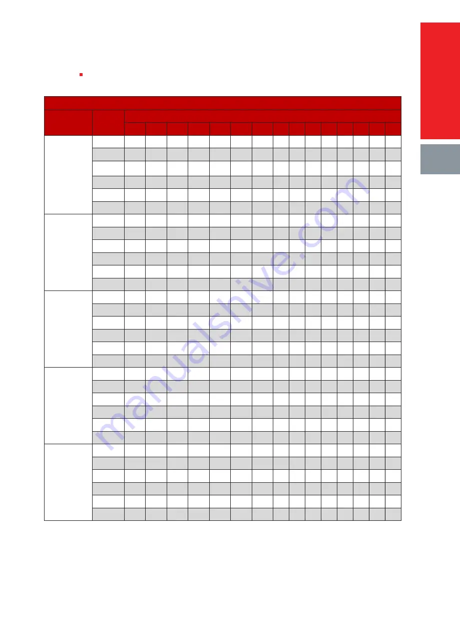 Sacred Sun SPG Series Technical Manual Download Page 14