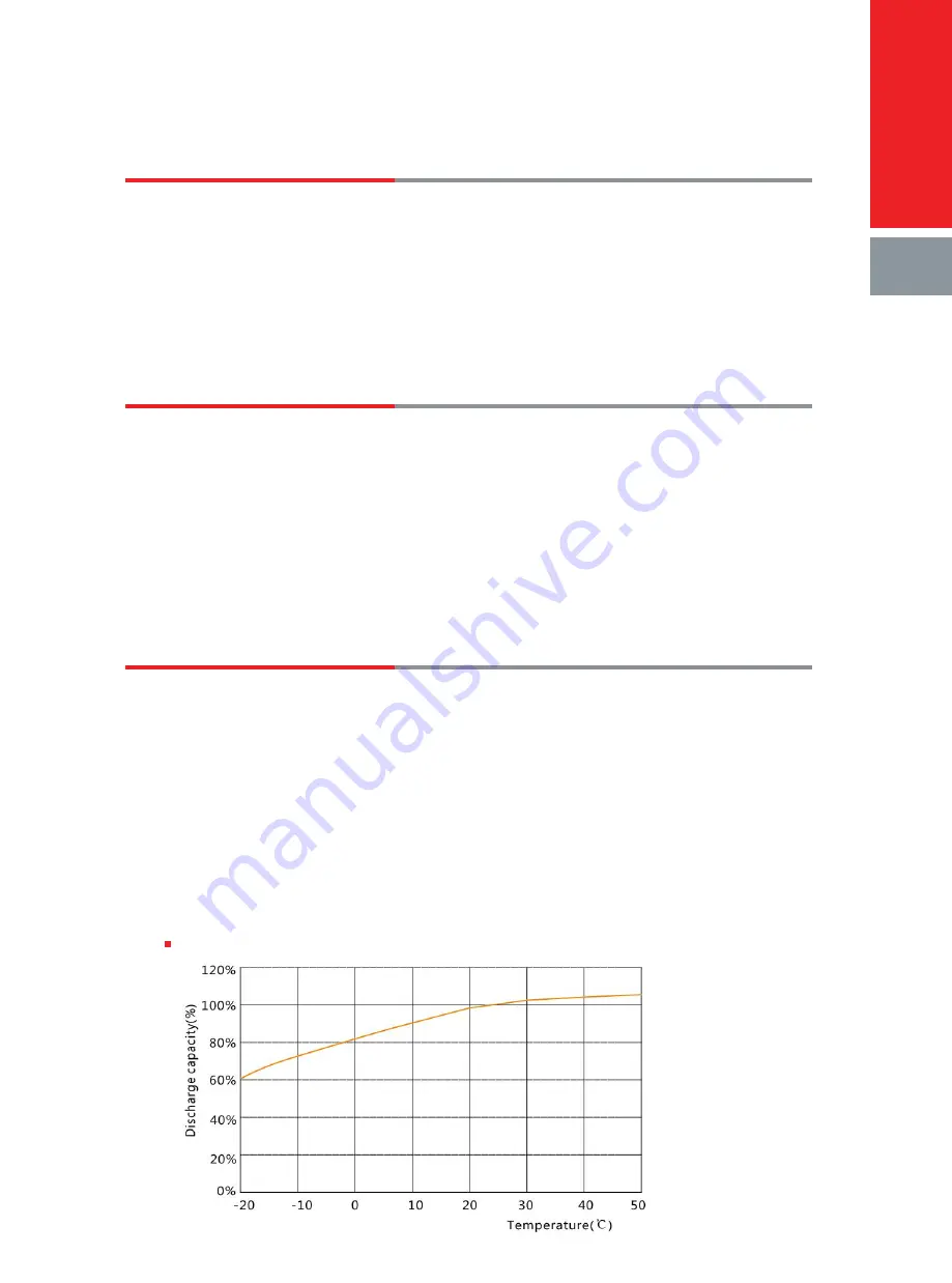 Sacred Sun SPG Series Technical Manual Download Page 18