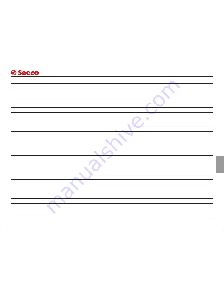 Saeco 10000050 Operating Instructions Manual Download Page 81