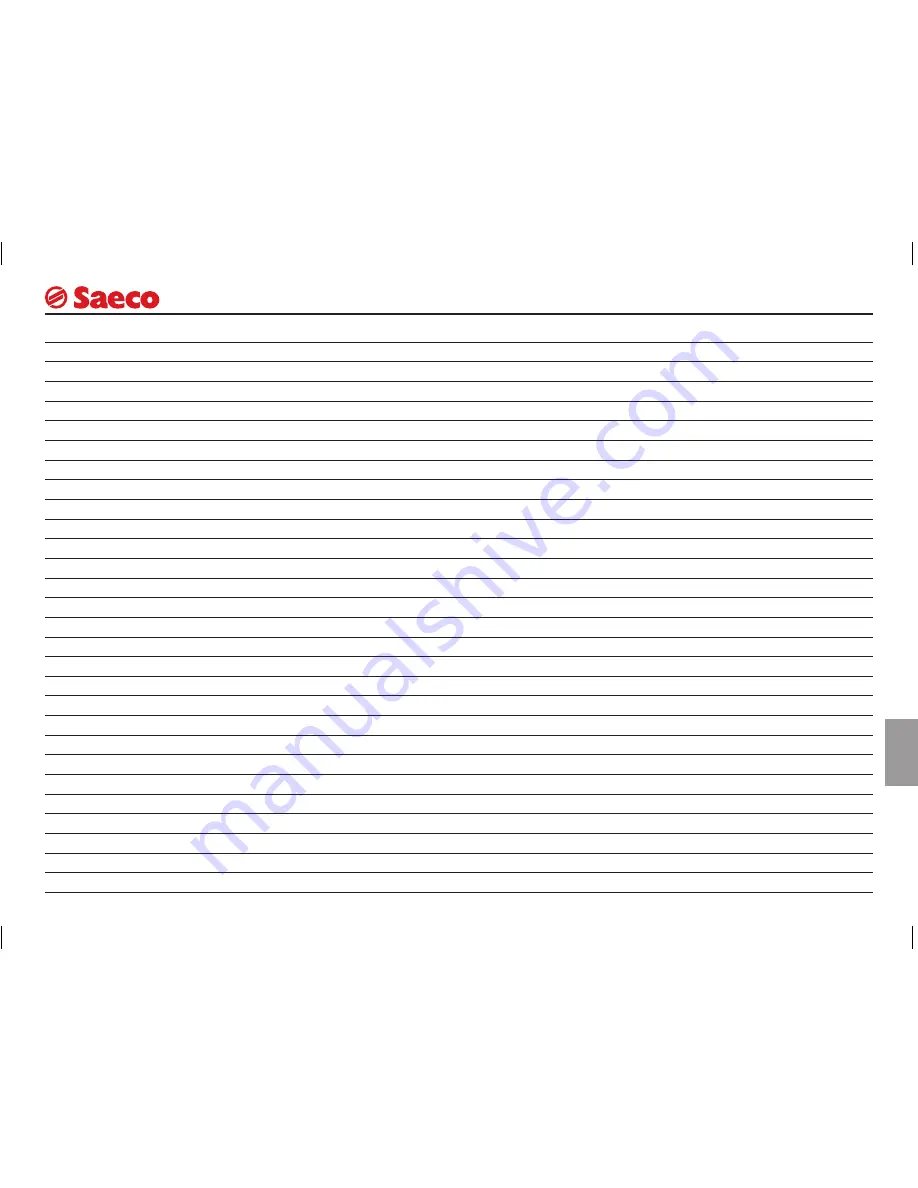 Saeco 10000050 Operating Instructions Manual Download Page 97