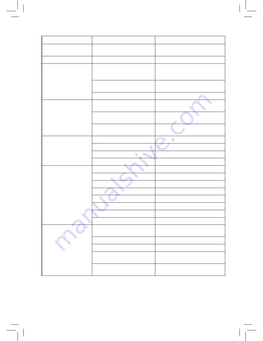 Saeco 10002322 Operating Instructions Manual Download Page 44