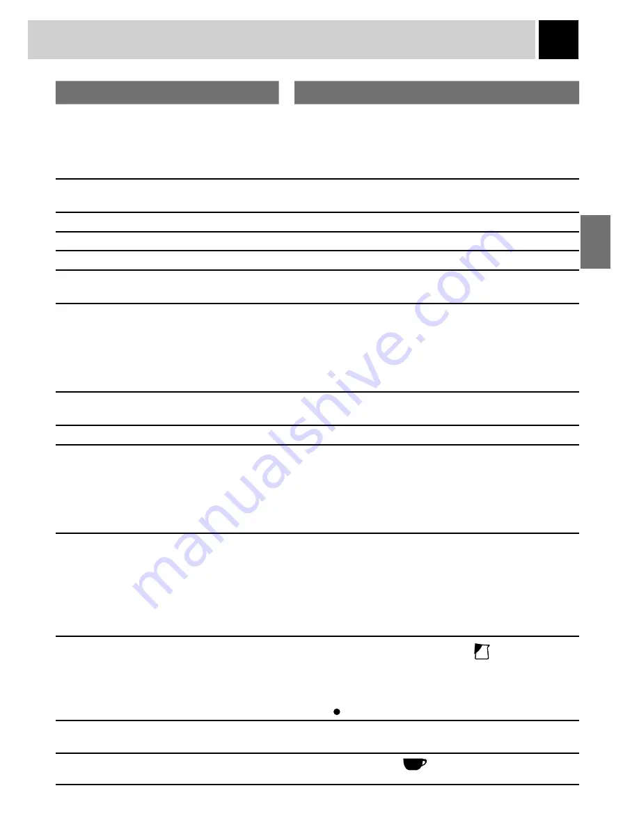 Saeco 10002753 Operating And Maintenance Manual Download Page 62